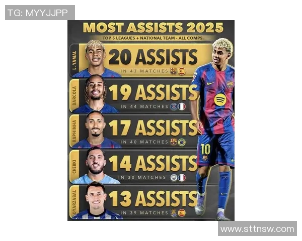 亚洲最帅足球球星排行榜2025年版颜值与实力双重加持的明星们