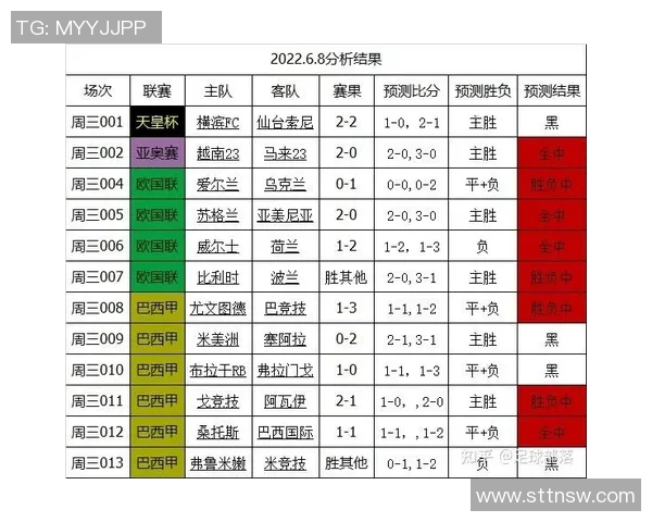 谁是足球巨星趣味竞猜挑战等你来揭晓答案 谁是足球巨星趣味竞猜挑战等你来揭晓答案