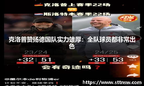 克洛普赞扬德国队实力雄厚：全队球员都非常出色