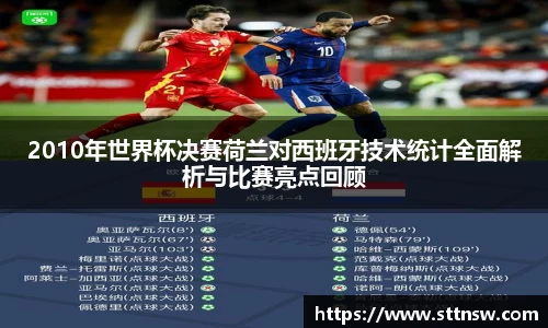 2010年世界杯决赛荷兰对西班牙技术统计全面解析与比赛亮点回顾