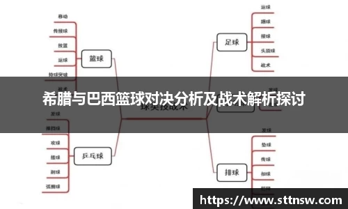 希腊与巴西篮球对决分析及战术解析探讨