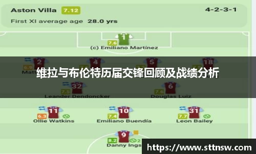 维拉与布伦特历届交锋回顾及战绩分析
