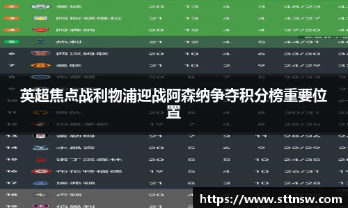 英超焦点战利物浦迎战阿森纳争夺积分榜重要位置